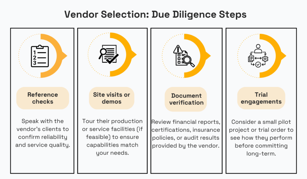 vendor selection due diligence steps
