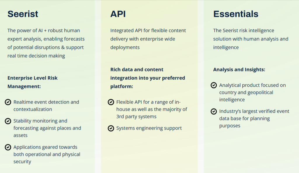 seerist features and capabilities screenshot