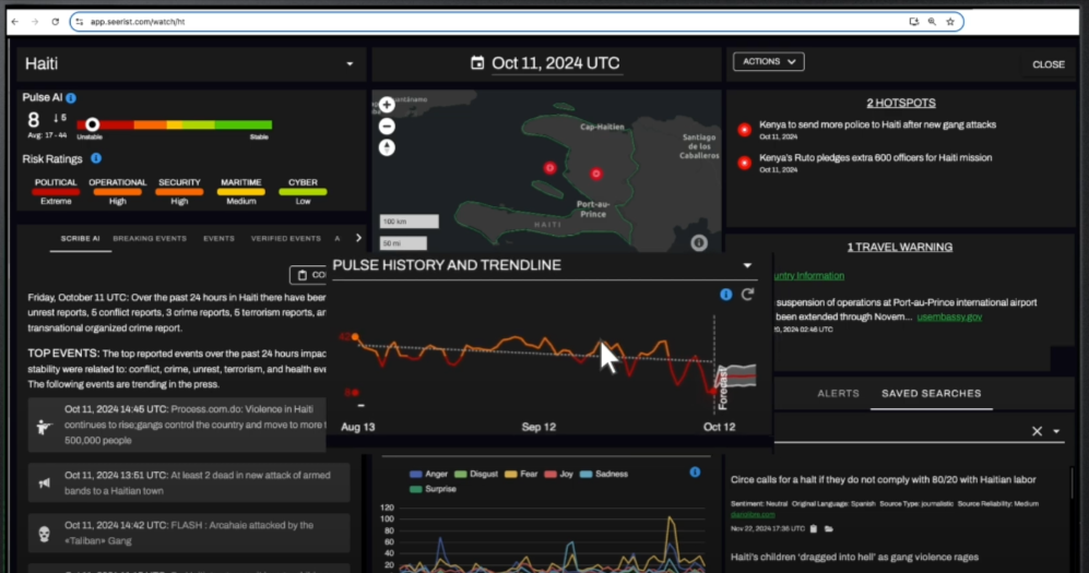 seerist tool screenshot