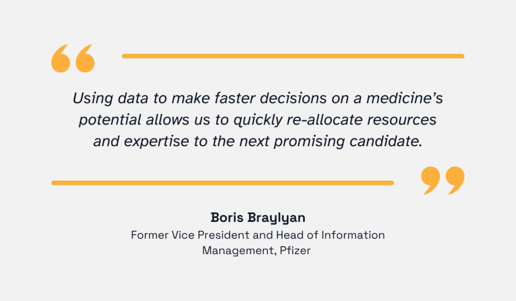 quote on how data helps pfizer with decision-making