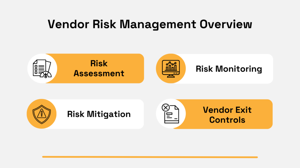 vendor risk management overview