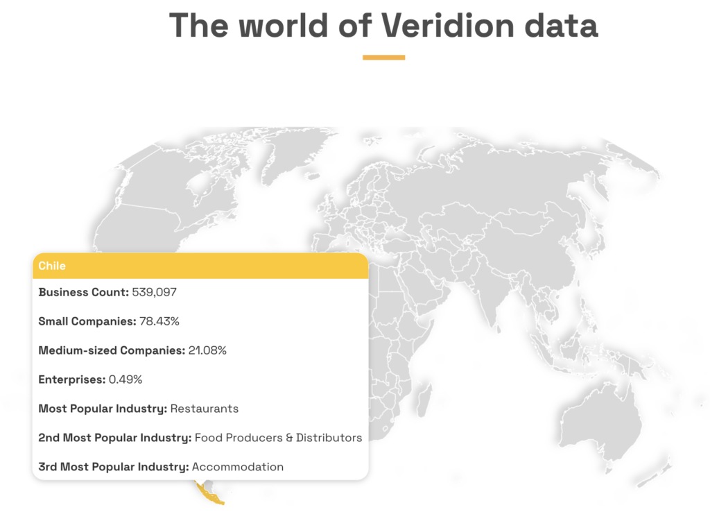 world of veridion data screenshot