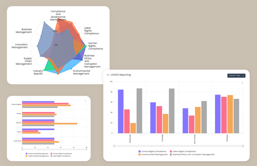 kodiak hub screenshot