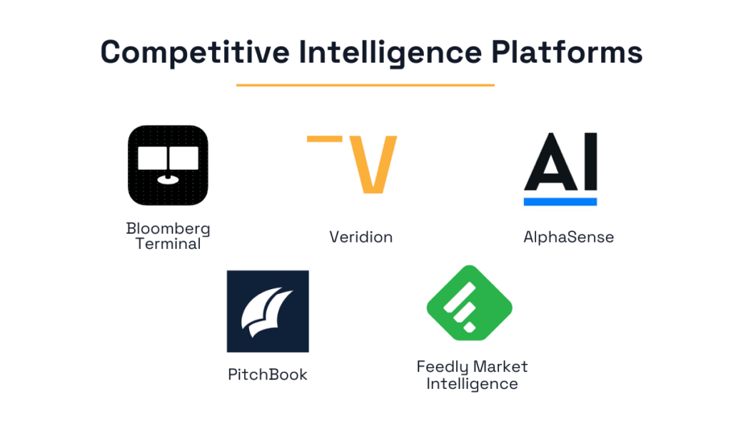 an illustration of different competitive intelligence platforms