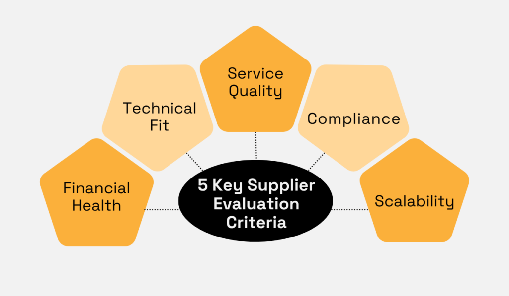 key supplier evaluation criteria
