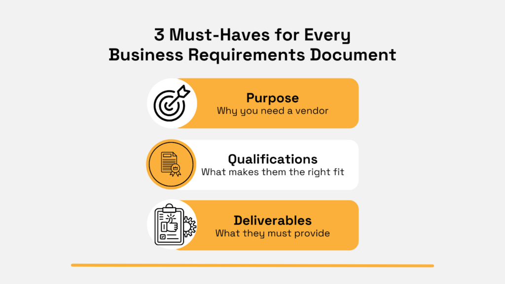 must haves for business requirements documents