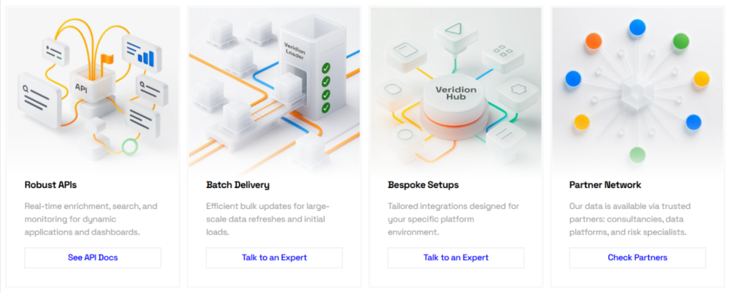 veridion integrations screenshot