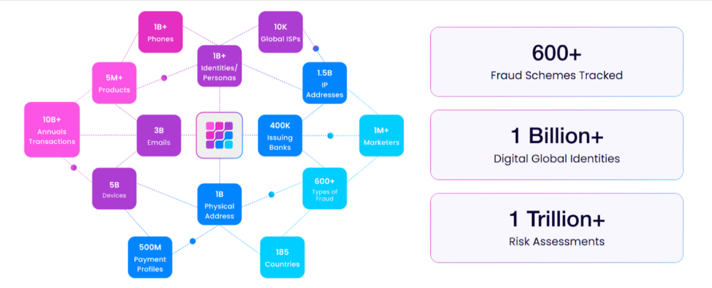fraud.net screenshot
