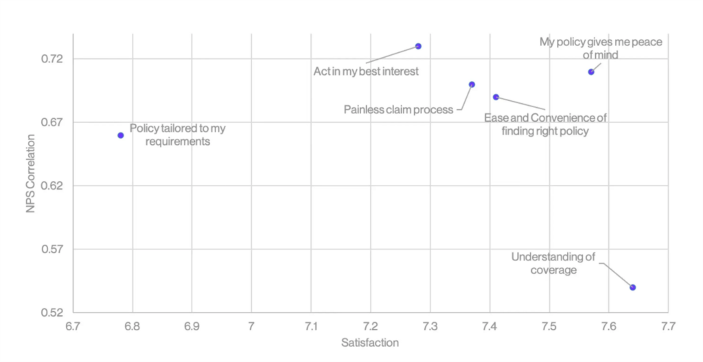 customergauge screenshot