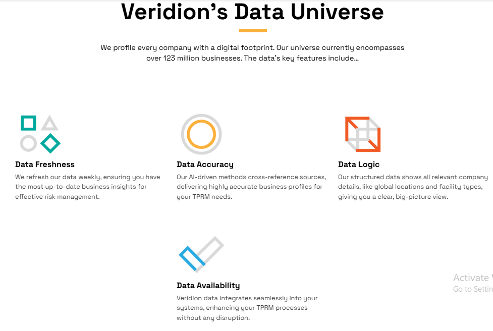 veridion data universe