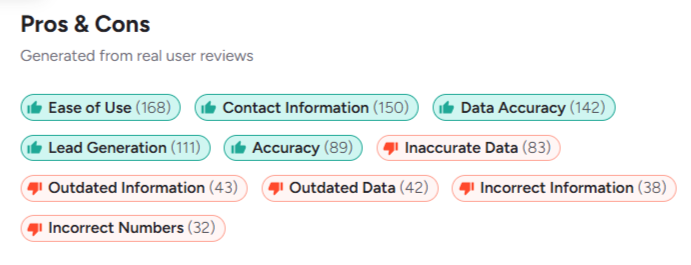 cognism pros and cons
