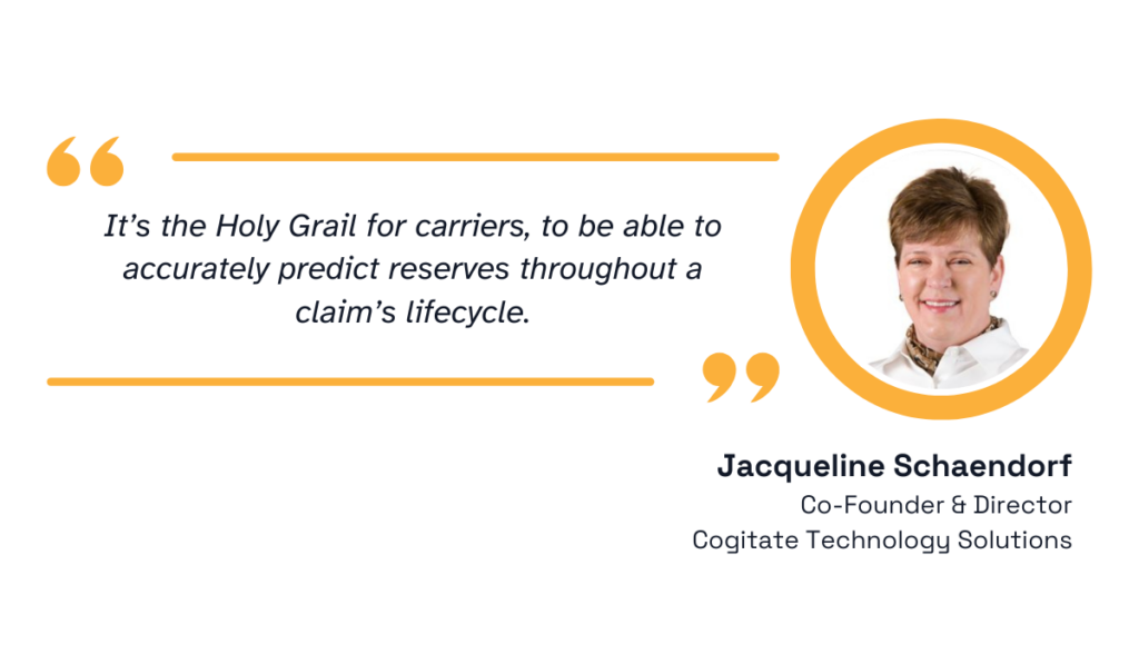 quote on the strategic potential of predictive BI