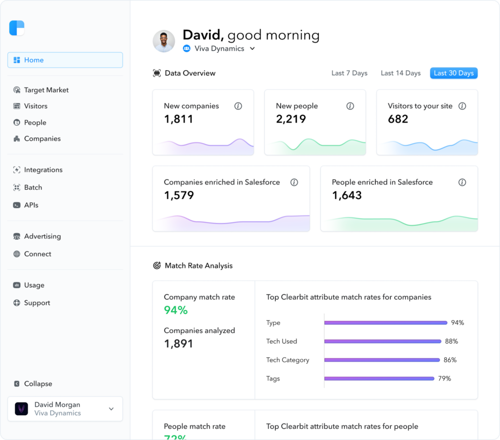 clearbit tool screenshot