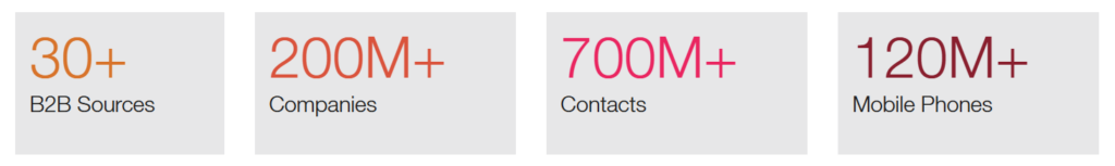 leadspace screenshot