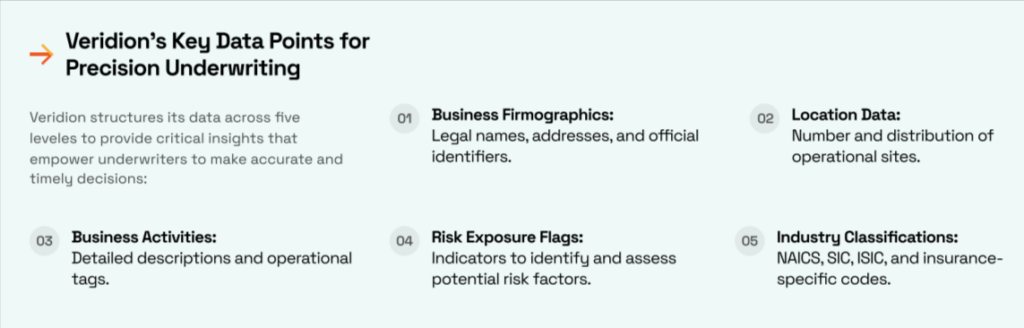 veridion tool screenshot