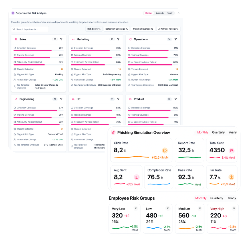 strongestlayer tool screenshot