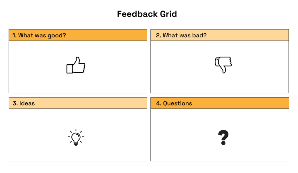 feedback grid