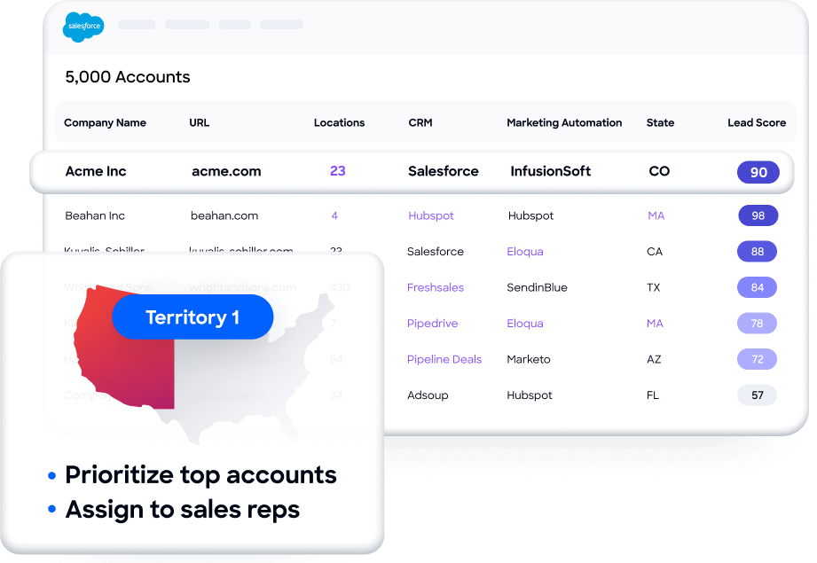 zoominfo tool screenshot
