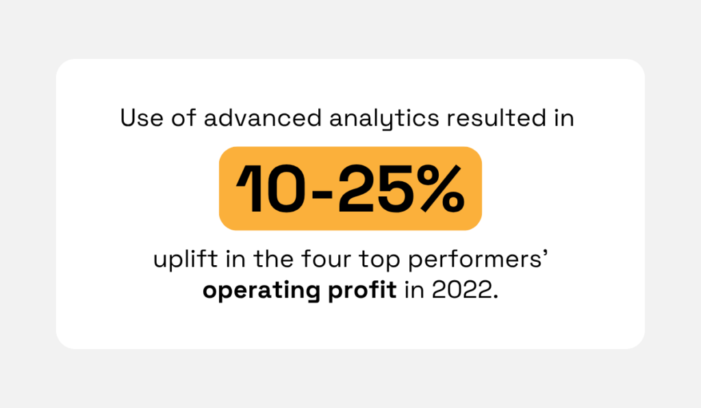 statistic showing that insurers with mature analytics capabilities can increase their operating profit by 10–25%