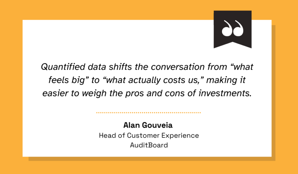 quote on quantified data