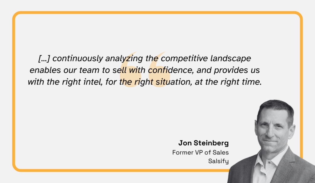 quote on analyzing competitive landscape