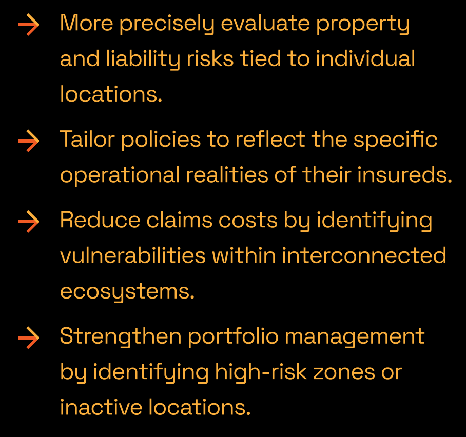 benefits of market intelligence
