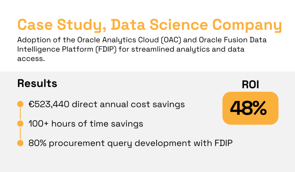 case study on cost savings thanks to data intelligence platform