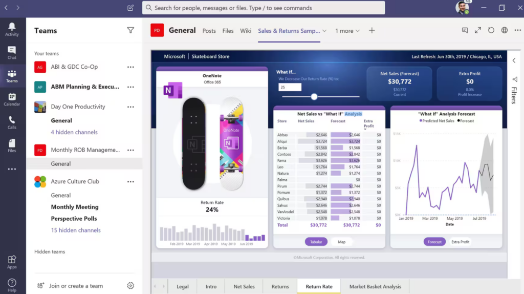 powerbi tool screenshot