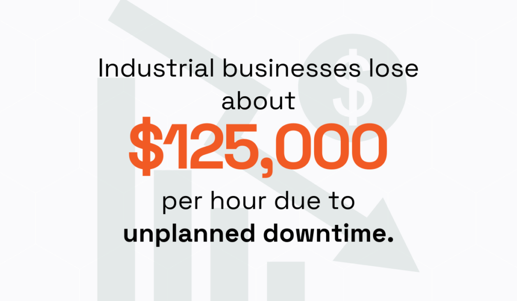 statistic showing that plants typically lose an average of US$125,000 per hour of downtime
