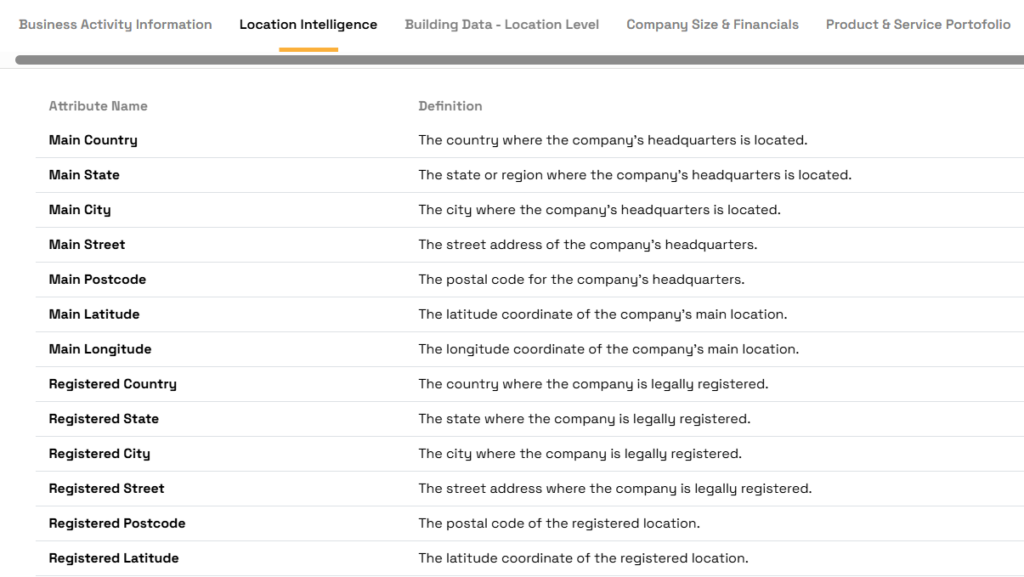 veridion data points screenshot