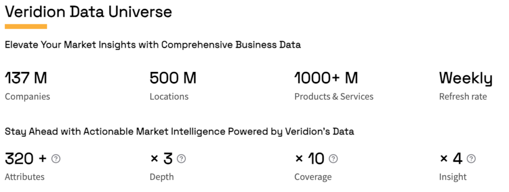 veridion data universe screenshot