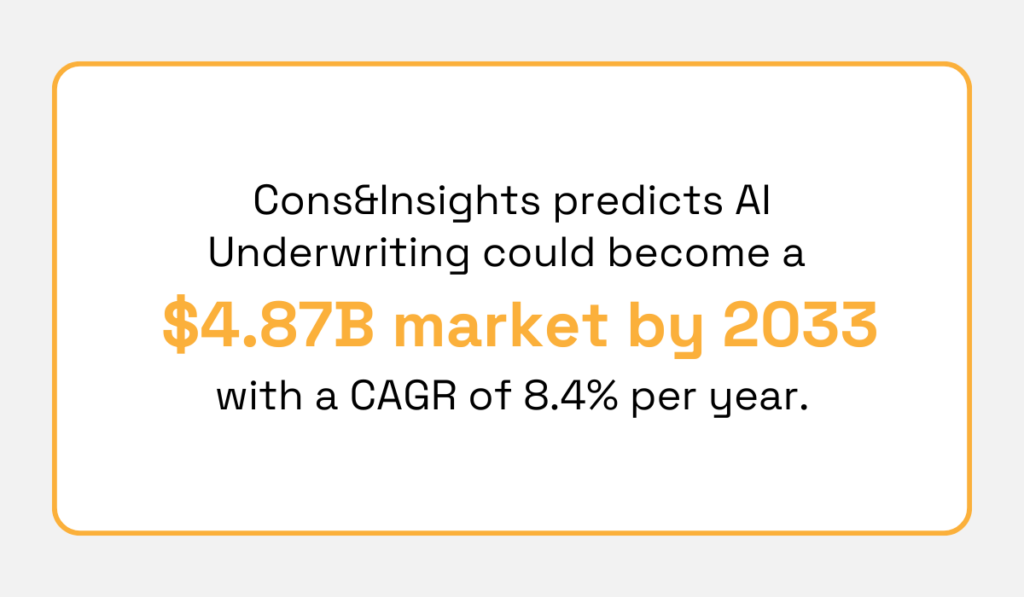 statistic on the market size of ai in insurance underwriting