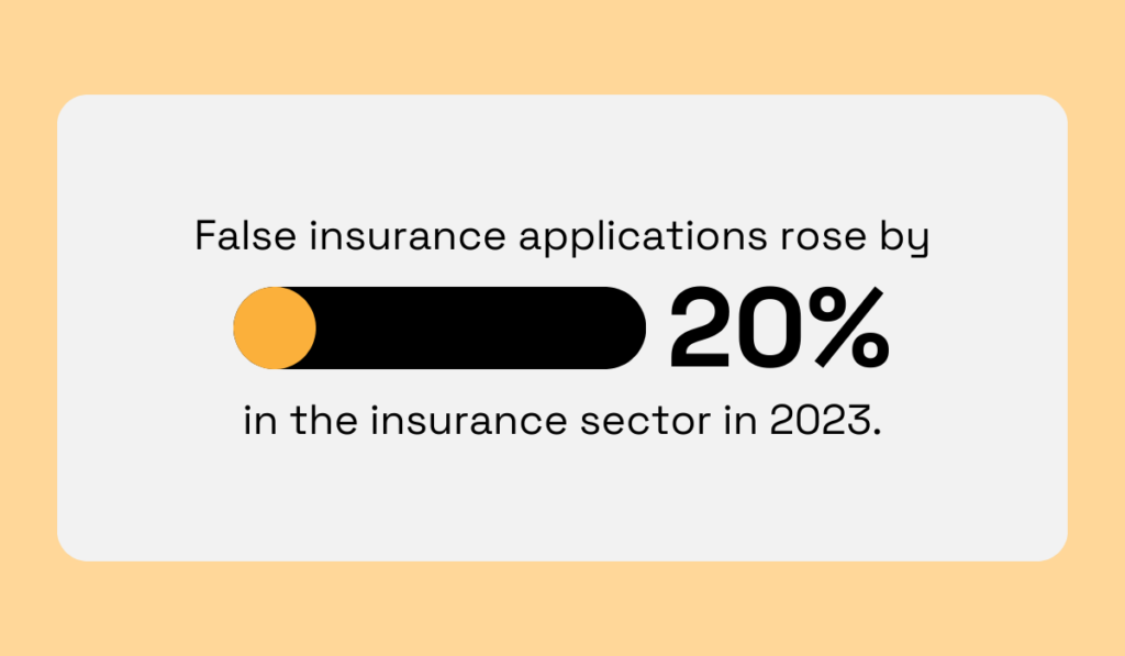 statistic on false insurance applications