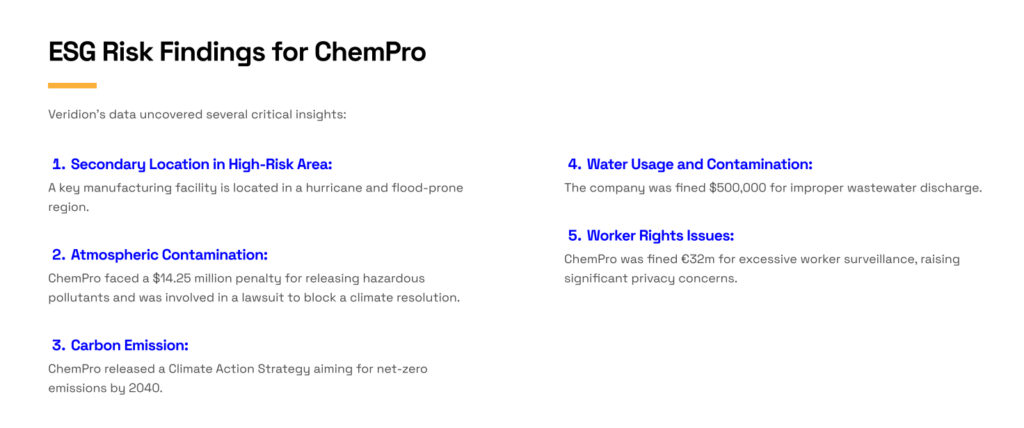 veridion esg risk findings for chempro