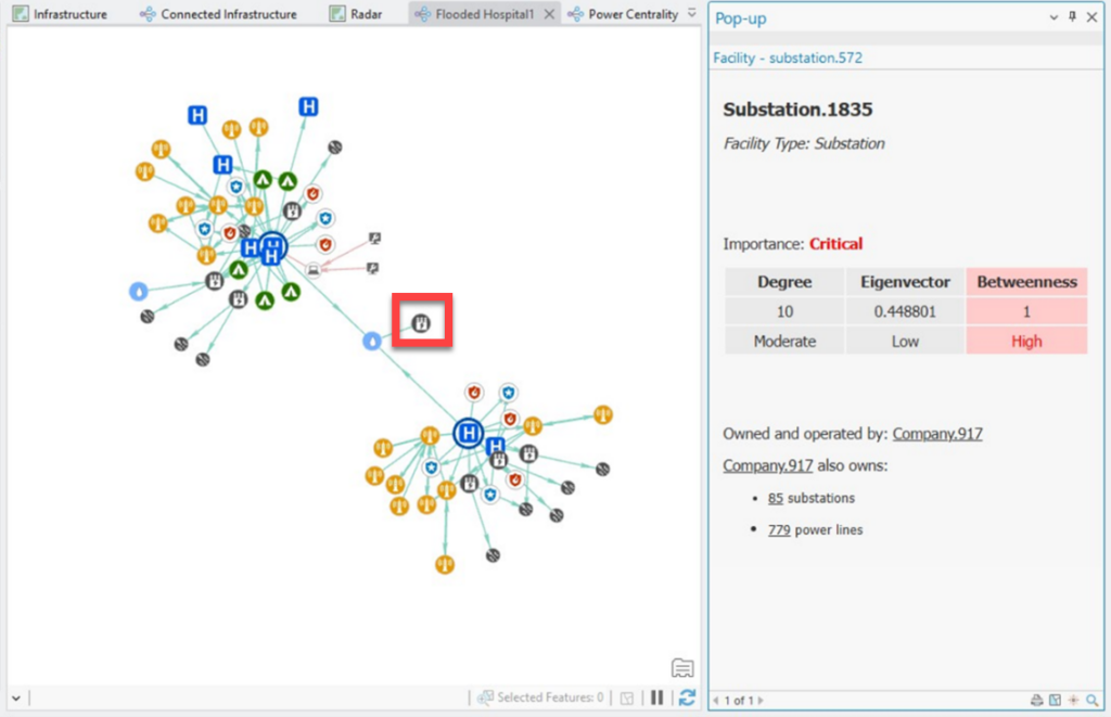  visualizing your asset footprint on a GIS platform