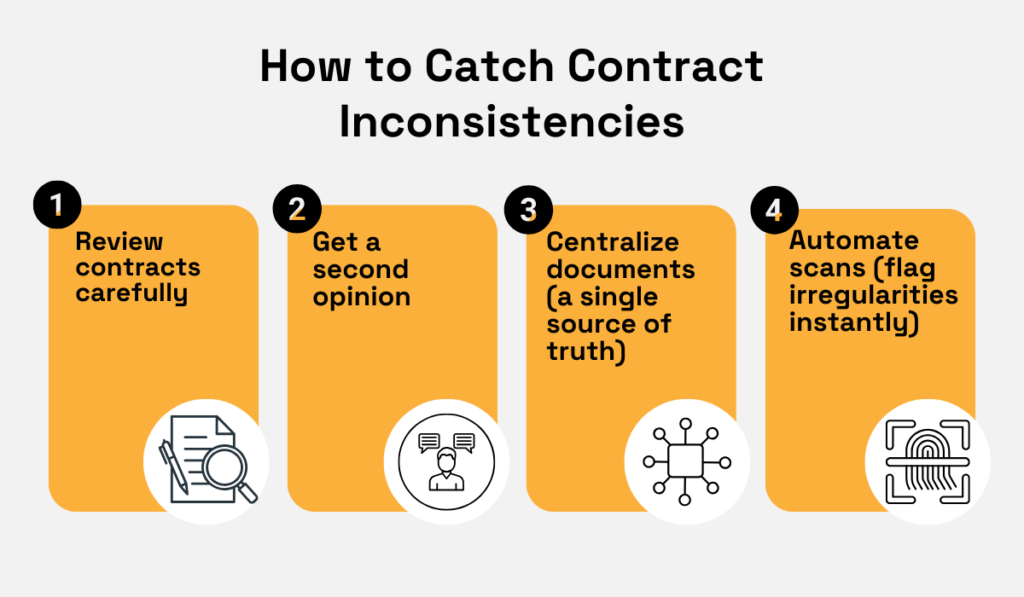 steps on how to catch vendor contract inconsistencies 
