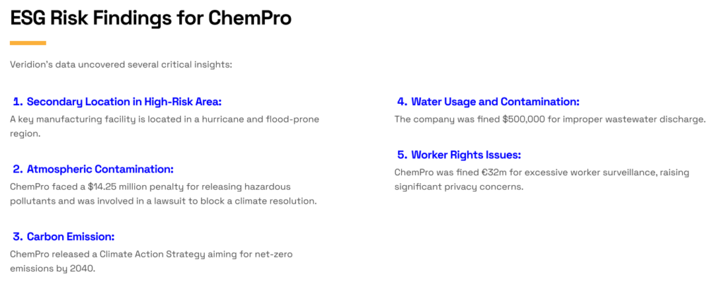veridion's esg risk findings for chempro