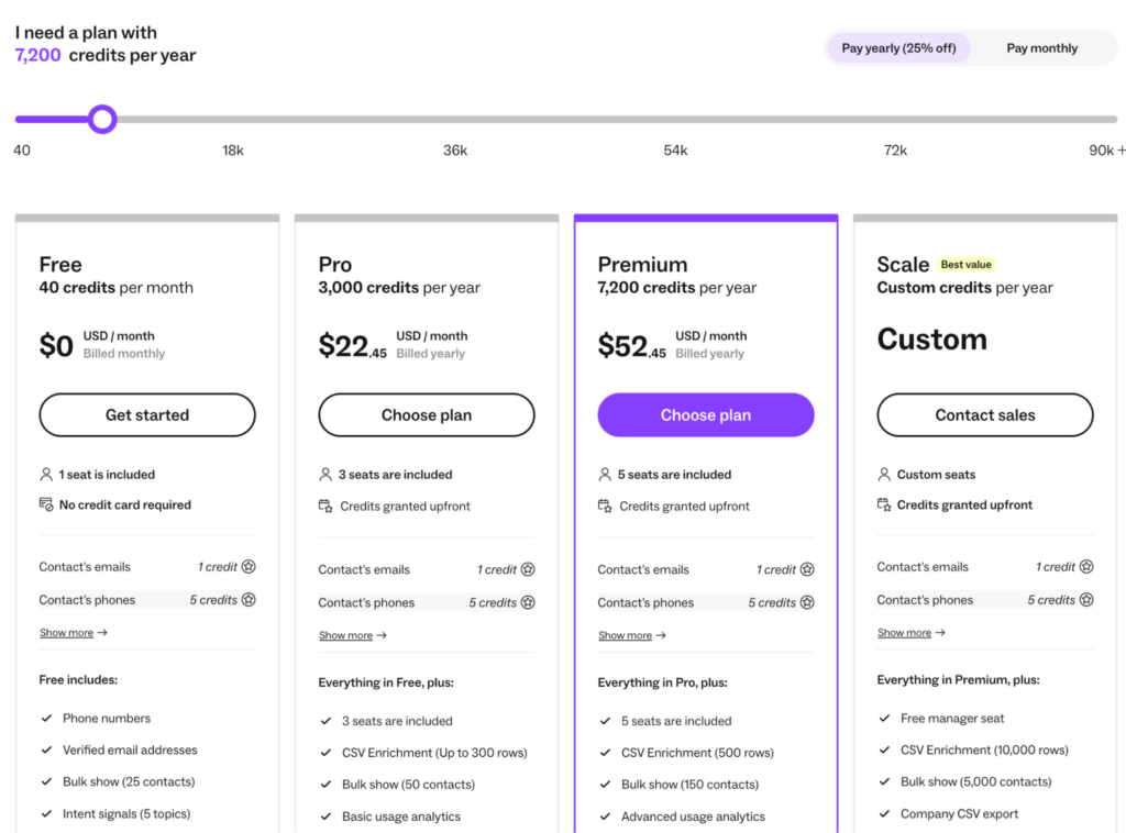 lusha plans and pricing