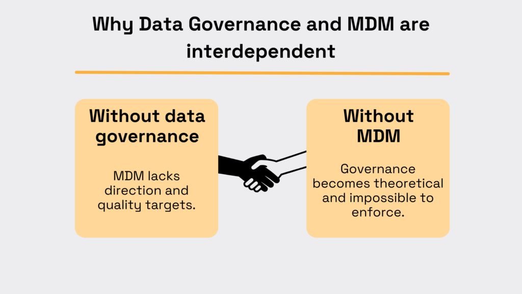 why data governance and mdm are interdependent 