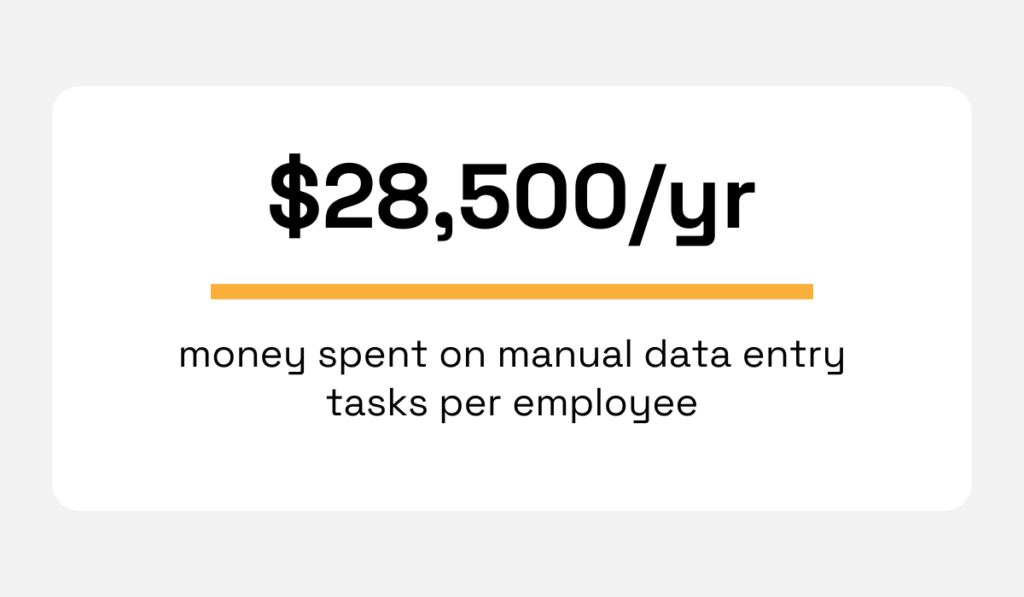 statistic showing that American companies spend around $28,500 per employee on entering data every year