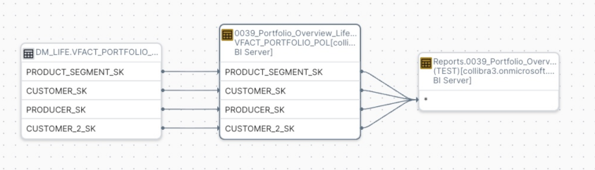 collibra tool screenshot