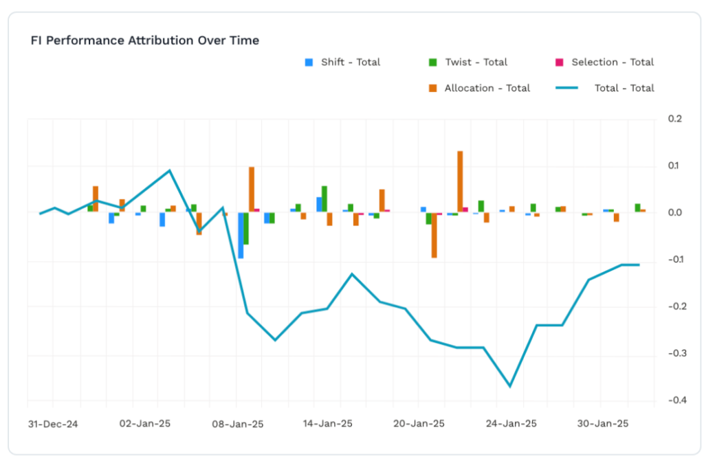 factset screenshot