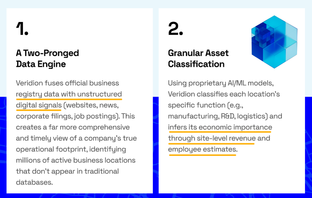 veridion case study screenshot