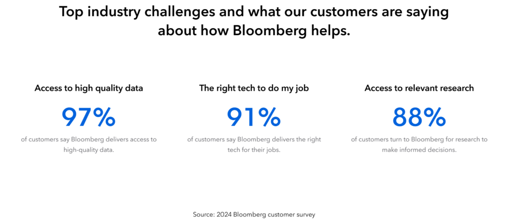 bloomberg screenshot