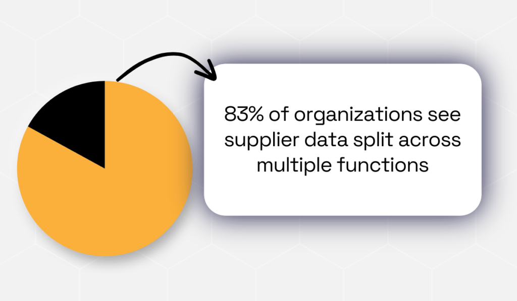 HICX’s 2023 research statistic