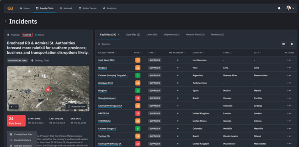 Everstream Analytics dashboard
