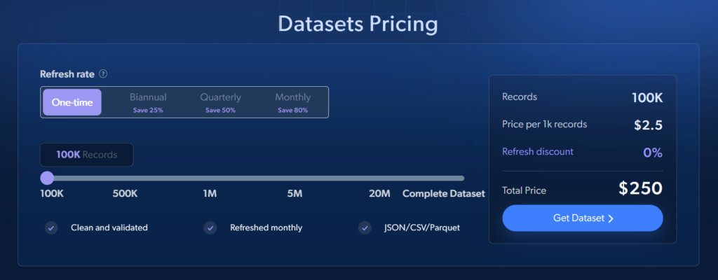 Bright Data dashboard