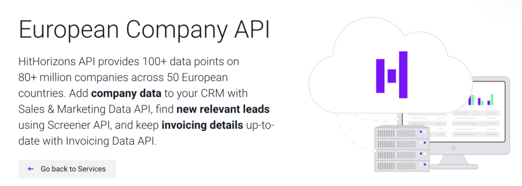 HitHorizons dashboard