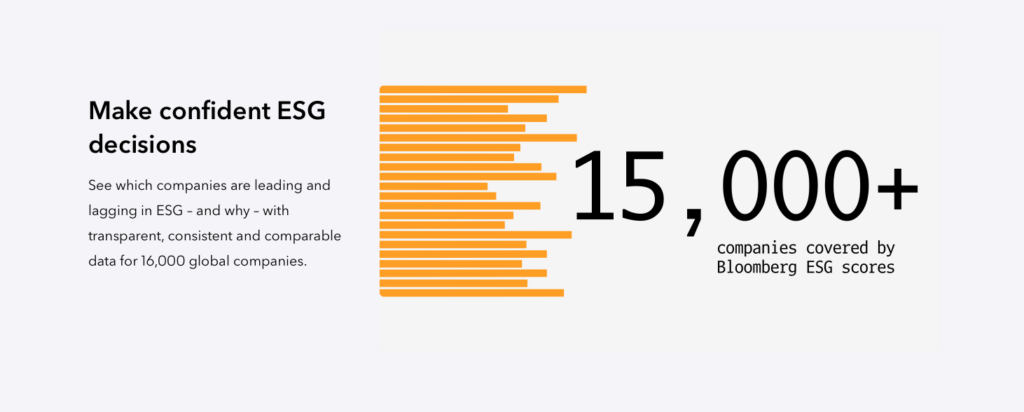 ESG coverage statistic