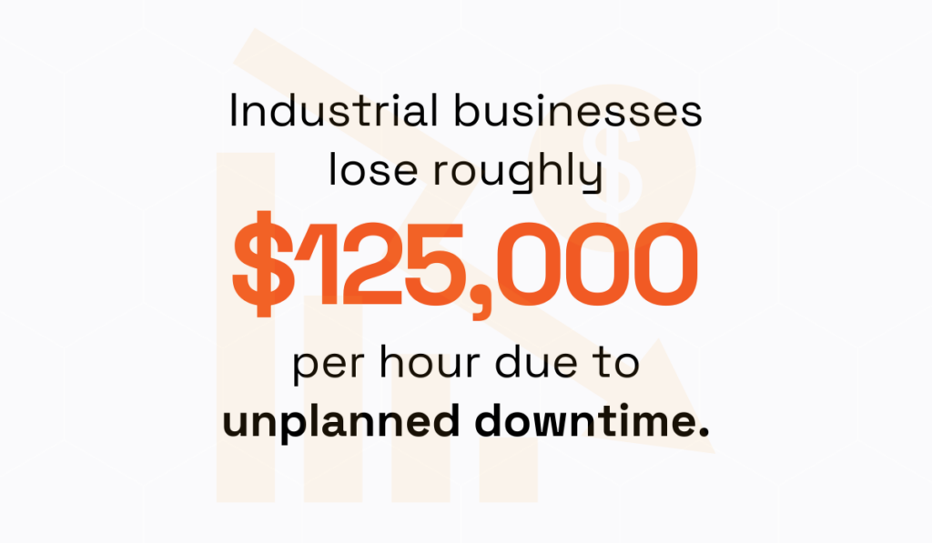 ABB’s global survey statistic